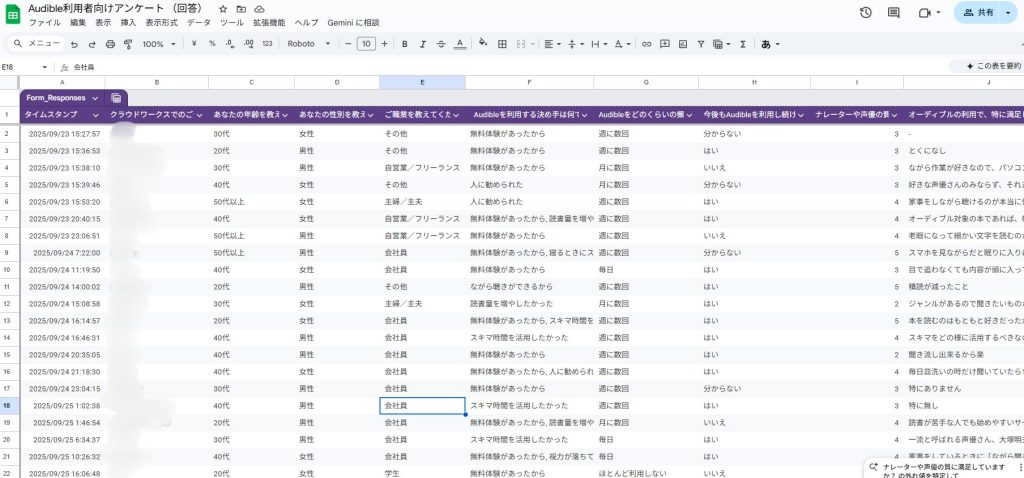 オーディブルの口コミ・評判はどう？100人の本音アンケート結果を公開