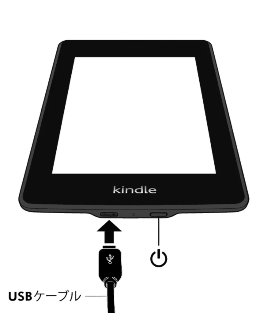 Kindle端末の電源ボタンの位置