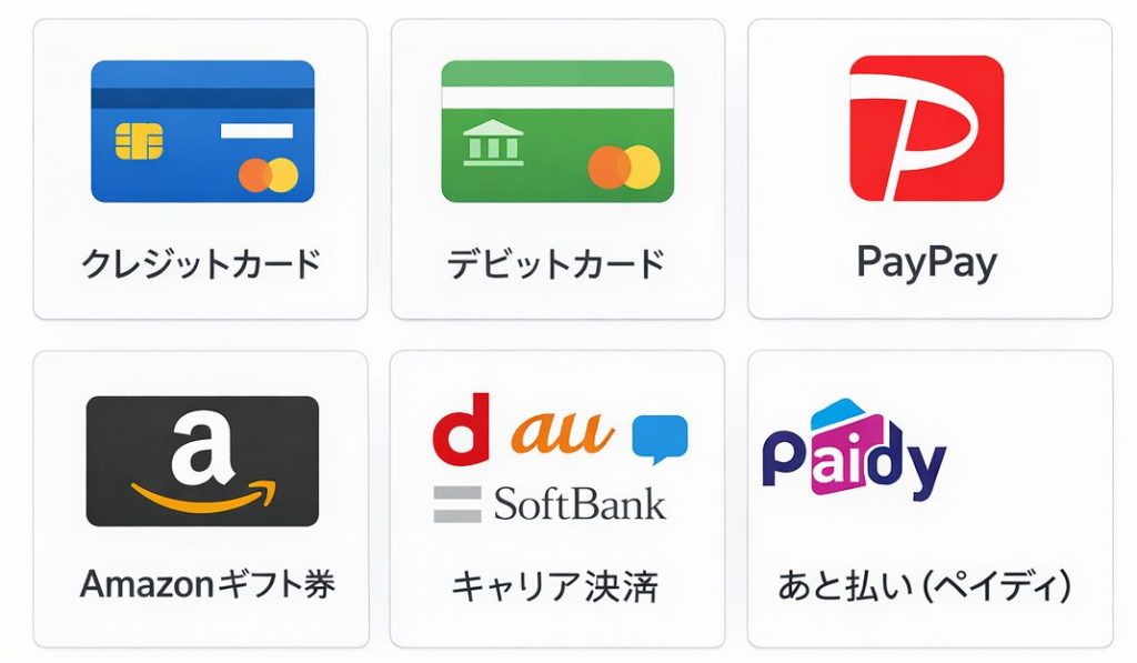 キンドルアンリミテッドの支払い方法一覧