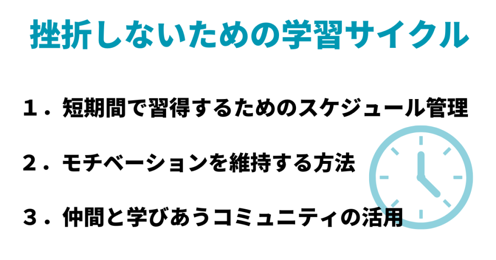 挫折しないための学習サイクル