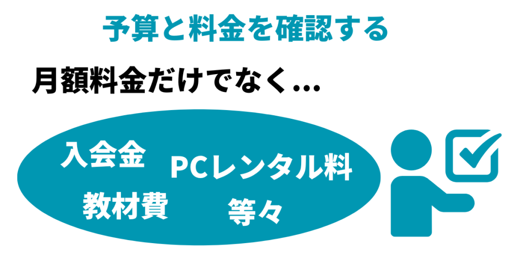 予算と料金を確認する