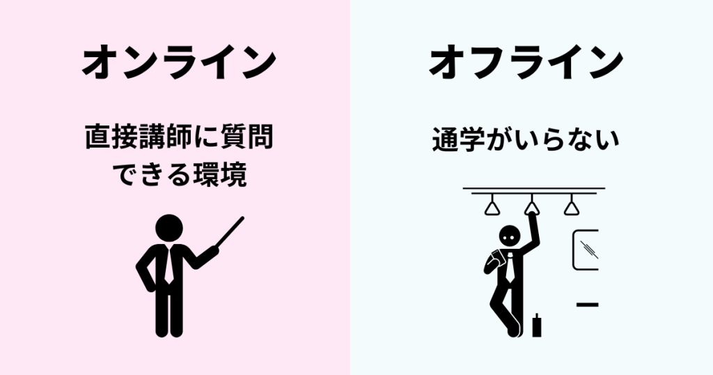 プログラミングスクールの選び方