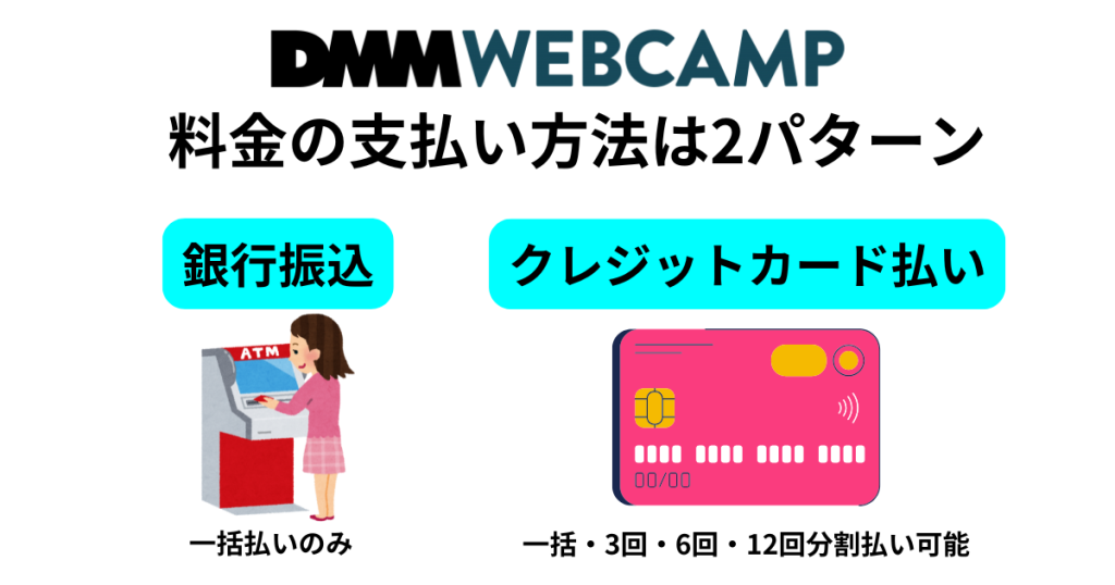 dmmwebcampの料金の支払い方法