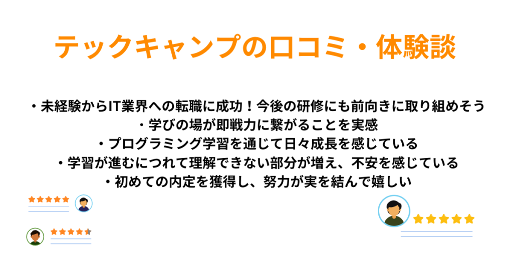 テックキャンプの口コミ・体験談