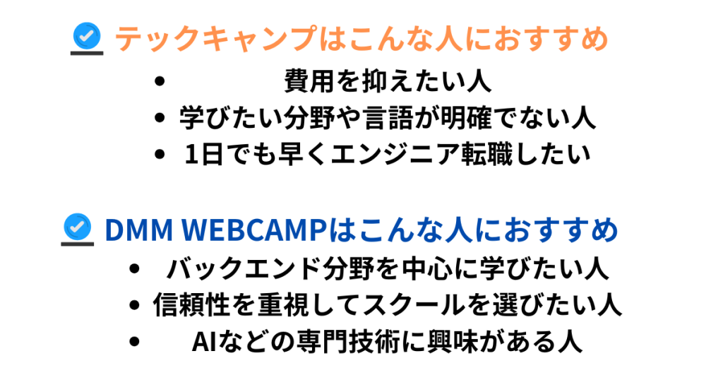 テックキャンプ・DMM WEBCAMPはどんな人におすすめ？