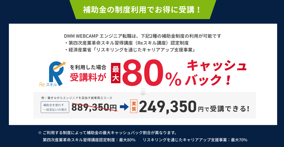 補助金の制度利用でお得に受講可能