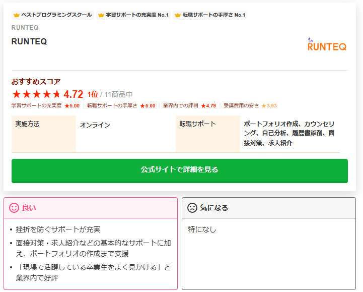 mybestのrunteq評判