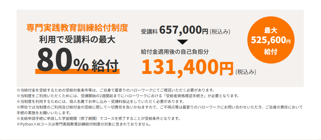 ランテック　給付金