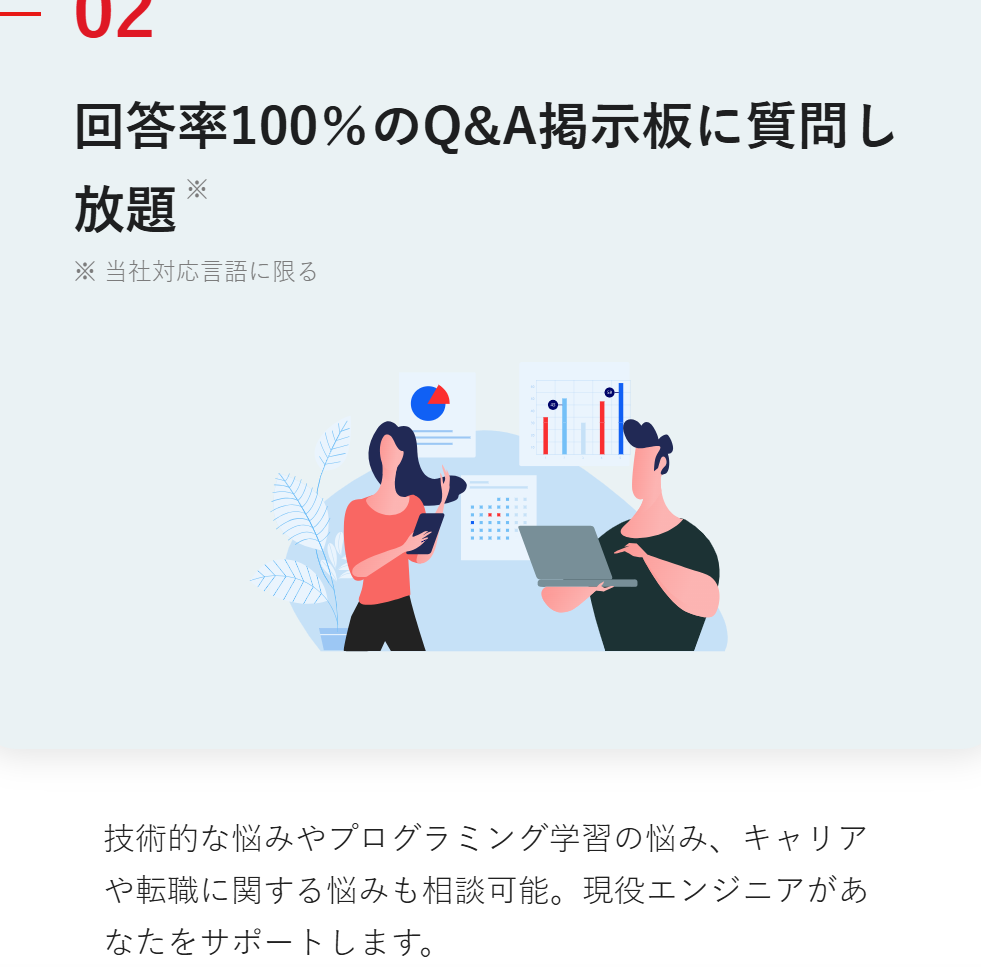 侍テラコヤ掲示板サポート説明画像