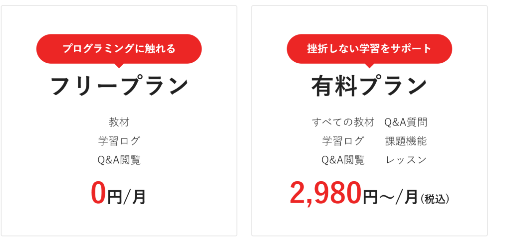 侍テラコヤ学習ログ機能説明画像