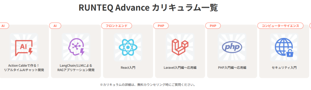 ランテックアドバンスのカリキュラム