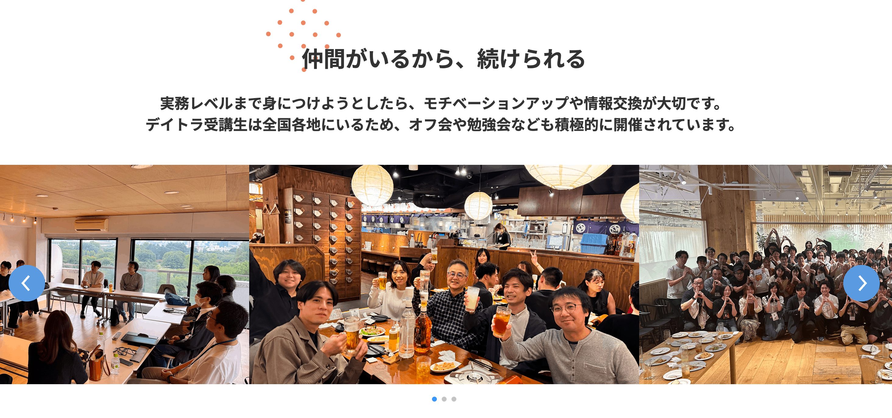 デイトラ受講生向けコミュニティの紹介画面