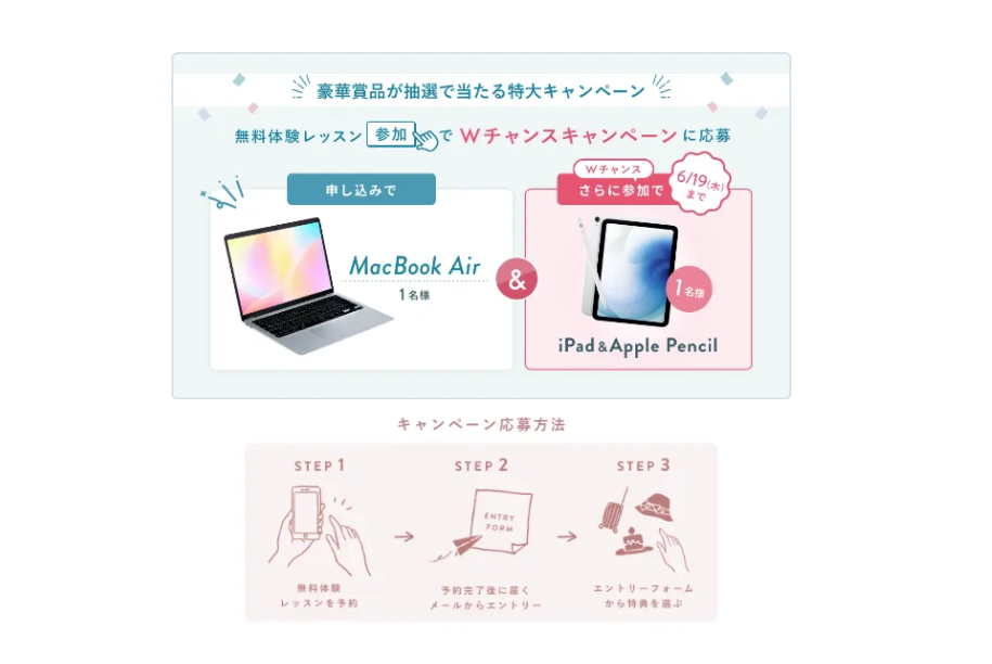 SHElikes（シーライクス）公式サイトに掲載された、無料体験参加で応募できる豪華賞品キャンペーン情報