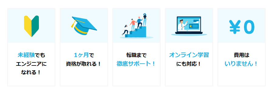 ネットビジョンアカデミー 説明