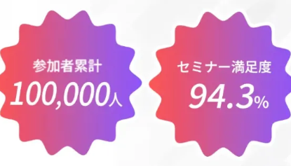 SHIFT AI実績と満足度