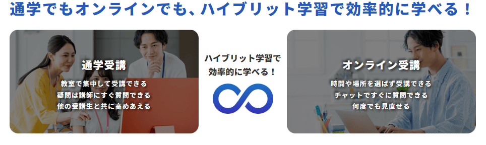 ヒューマンアカデミー ハイブリット学習