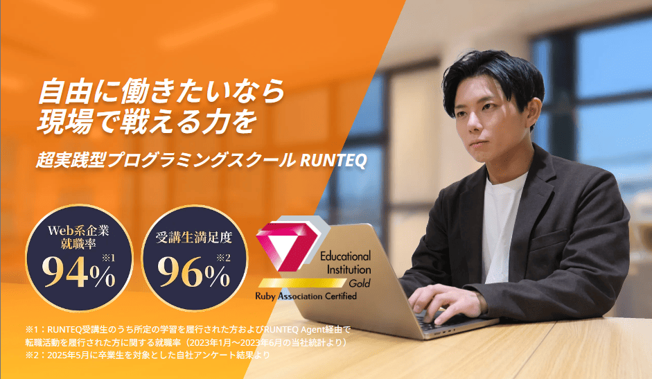 ヒューマン ランテック