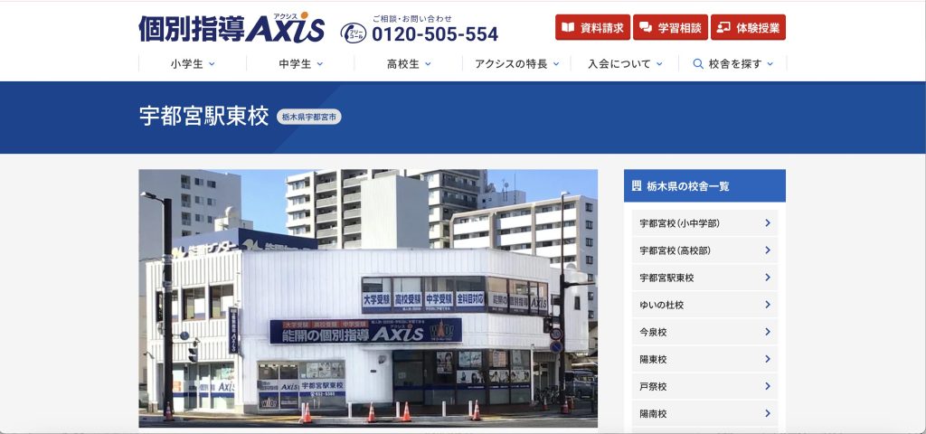 Axis