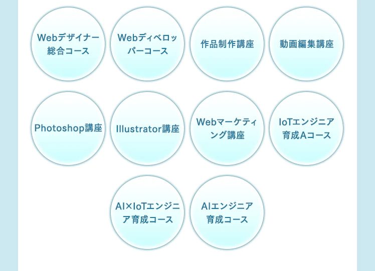 ママエデュ コース紹介