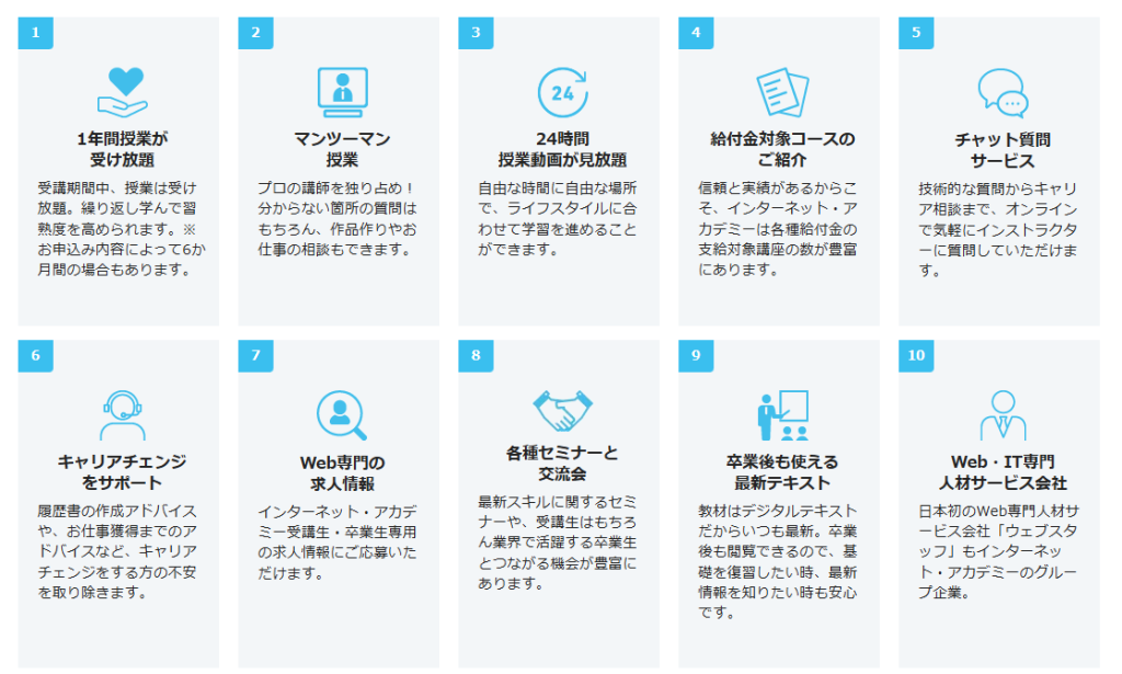 ママエデュ サポート