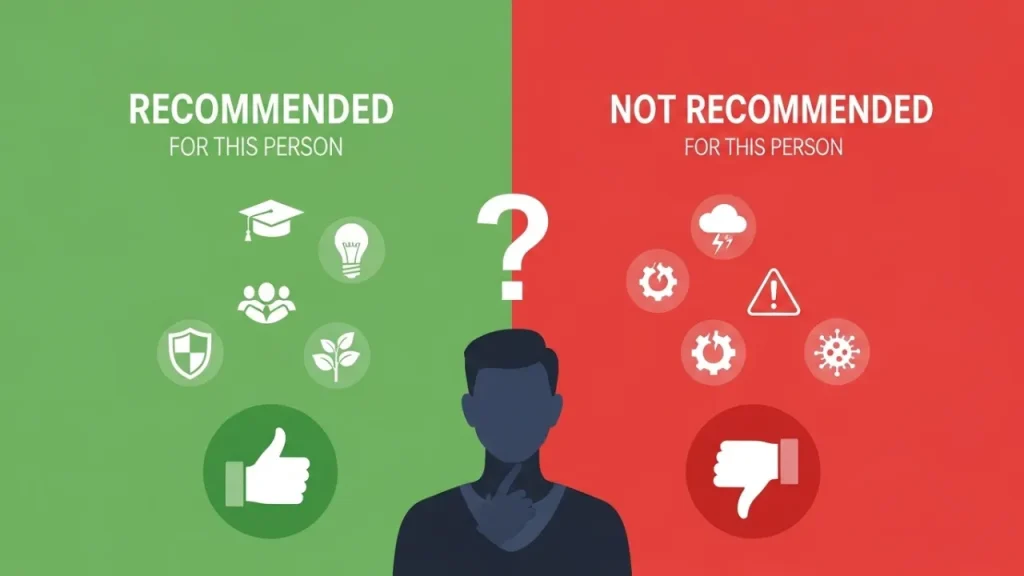 おすすめめ、おすすめしないをイメージした画像