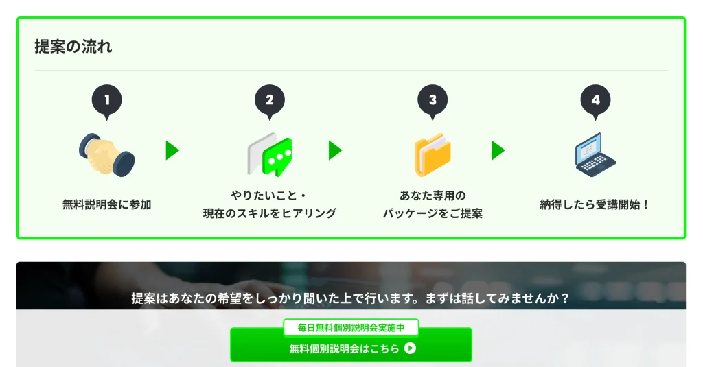 テックエリートの無料個別相談に申し込むの画像
