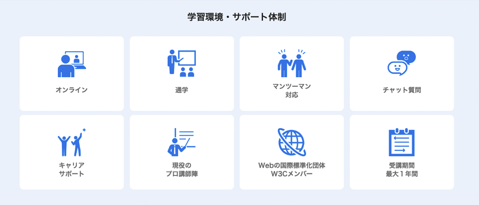 学習環境・サポート体制紹介まとめのキャプチャ