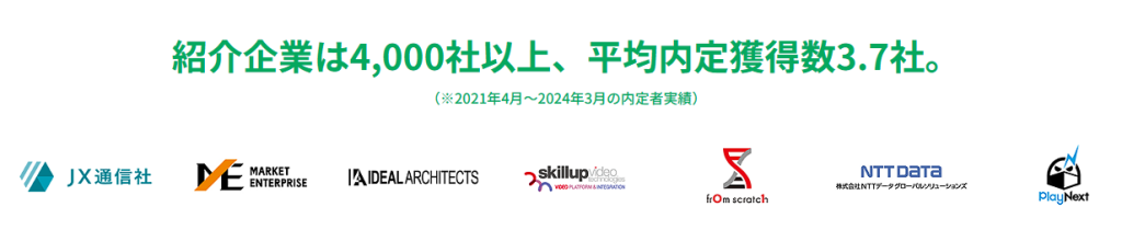 プログラマカレッジ　就職先の例