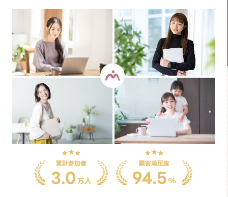 ミスアカデミー　満足度